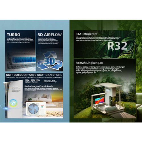 Changhong AC Wall Mounted Split Low Watt 1 PK - CSC-09RDX4